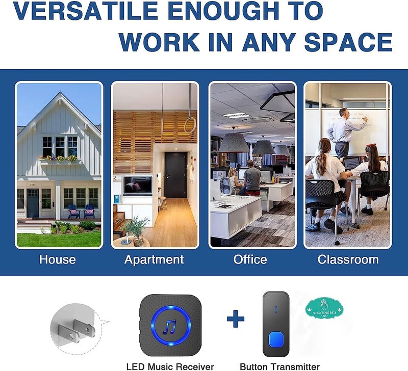 SURFOU Wireless Doorbell, Waterproof, Easy installation -1300ft Range 55 Chimes, 5 Adjustable Volume Levels - LED Flash (1 Button+2 Receivers) - Image 3